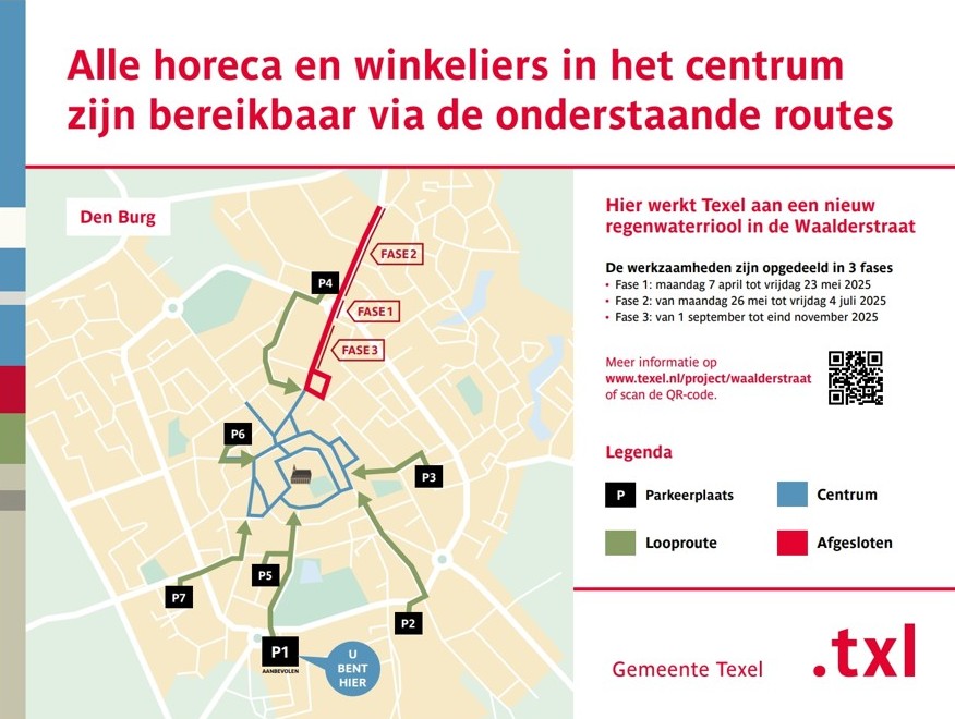 Beeld van het bord met een beknopte tekst over het rioleringswerk in de Waalderstraat, met plattegrond waarop staat aangegeven waar het werk en de afsluitingen zijn